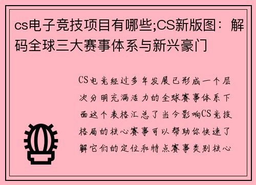 cs电子竞技项目有哪些;CS新版图：解码全球三大赛事体系与新兴豪门